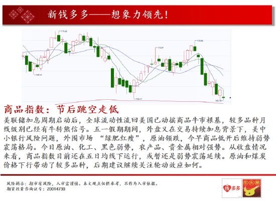 中天期货:生猪春季行情 纯碱跌起来顺势空