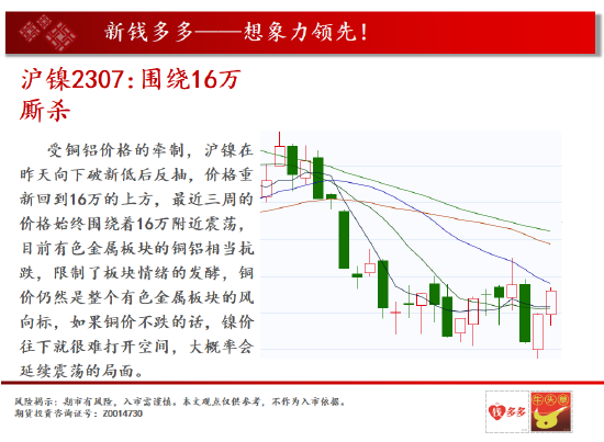 中天期货:花生寻找支撑 棕榈反弹继续