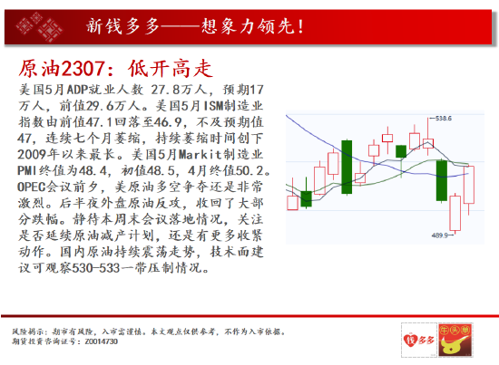中天期货:花生寻找支撑 棕榈反弹继续