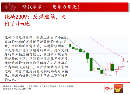 中天期货:花生寻找支撑 棕榈反弹继续