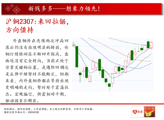 中天期货:白糖大涨站上年线 棉花低开回弹