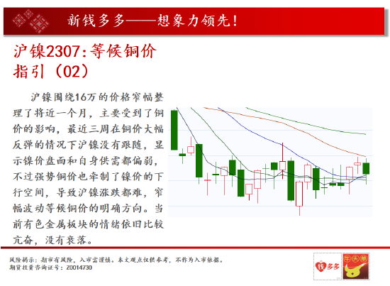 中天期货:白糖大涨站上年线 棉花低开回弹