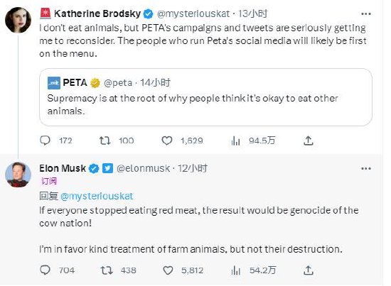 物极必反！马斯克回应动保组织：人类不吃红肉，牛类就会灭绝