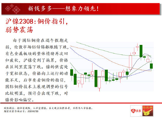 中天期货:沪铜冲高回落外盘受阻 股指期货牛市进入2阶段