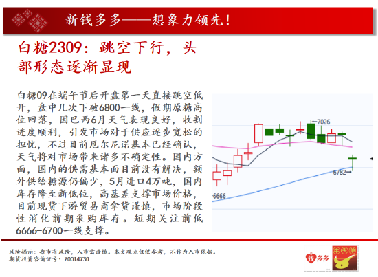 中天期货:沪铜冲高回落外盘受阻 股指期货牛市进入2阶段