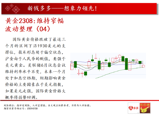中天期货:沪铜冲高回落外盘受阻 股指期货牛市进入2阶段
