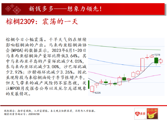 中天期货:沪铜冲高回落外盘受阻 股指期货牛市进入2阶段