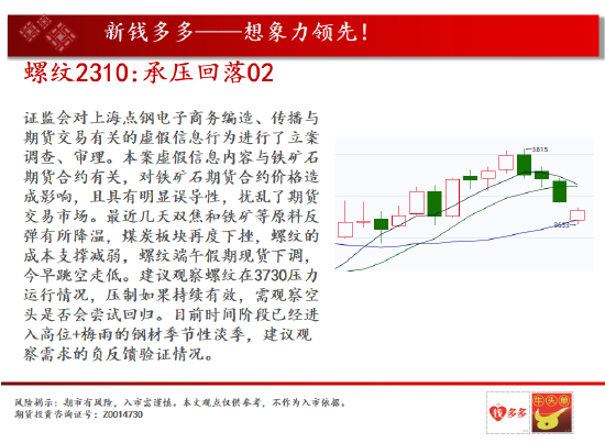 中天期货:沪铜冲高回落外盘受阻 股指期货牛市进入2阶段