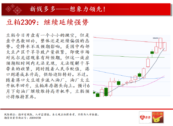 中天期货:沪铜冲高回落外盘受阻 股指期货牛市进入2阶段