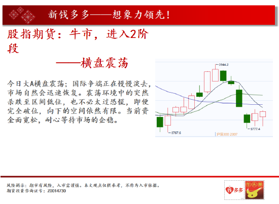 中天期货:生猪夏季行情 豆粕多头脚步凌乱
