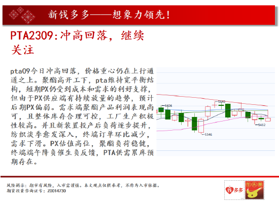 中天期货:螺纹承压回落 生猪夏季行情