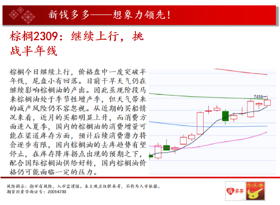 中天期货:白银向下回档 纯碱纯碱区间