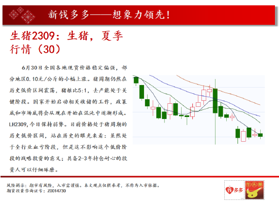 中天期货:白银向下回档 纯碱纯碱区间