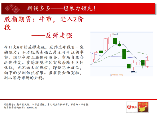 中天期货:白银向下回档 纯碱纯碱区间