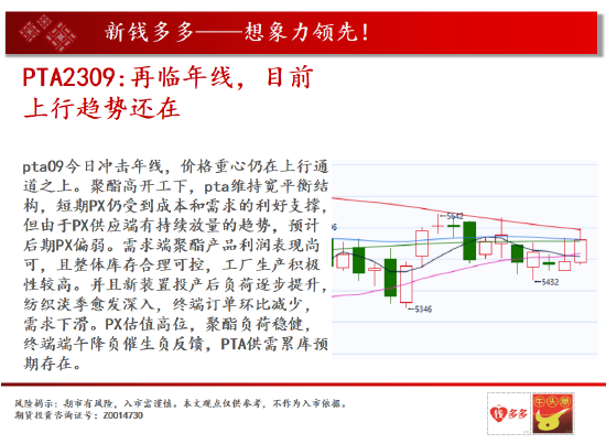 中天期货:白银向下回档 纯碱纯碱区间