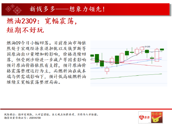 中天期货:白银向下回档 纯碱纯碱区间