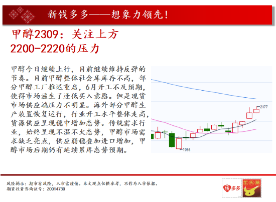 中天期货:白银向下回档 纯碱纯碱区间