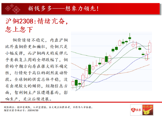 中天期货:花生高位震荡 玻璃继续震继续荡