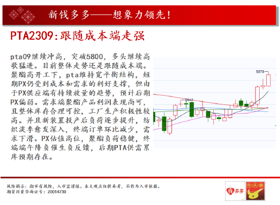 中天期货:棕榈年线承压 棉花风来雨来多头向上冲