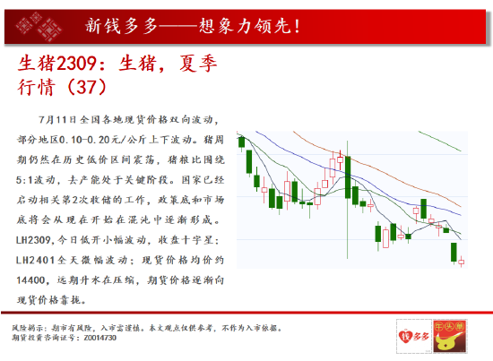 中天期货:棕榈年线承压 棉花风来雨来多头向上冲