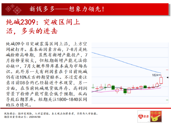 中天期货:棕榈年线承压 棉花风来雨来多头向上冲