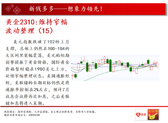 中天期货:棕榈年线承压 棉花风来雨来多头向上冲
