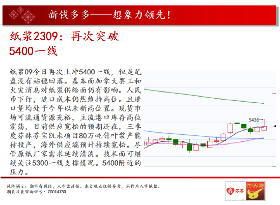中天期货:棕榈年线承压 棉花风来雨来多头向上冲