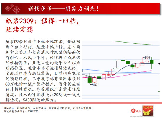 中天期货:棕榈要开始掉头啦吗 棉花新高后的十字星