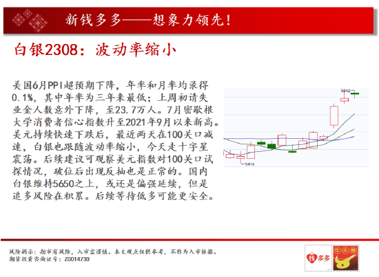 中天期货:生猪夏季行情 纯碱涨不动了吗