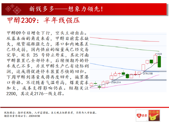 中天期货:生猪夏季行情 纯碱涨不动了吗