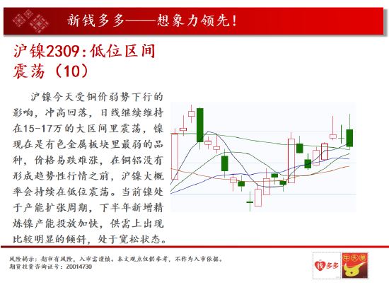 中天期货:生猪夏季行情 纯碱涨不动了吗