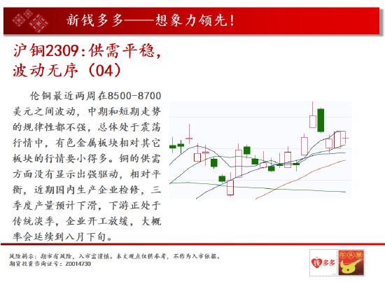 中天期货:燃油倒锤子线 纯碱多头加速冲