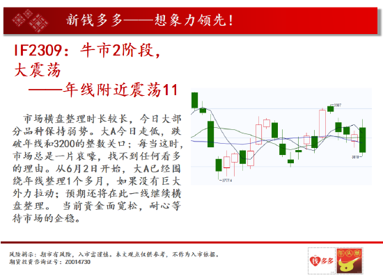 中天期货:燃油倒锤子线 纯碱多头加速冲