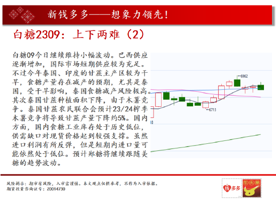 中天期货:燃油倒锤子线 纯碱多头加速冲