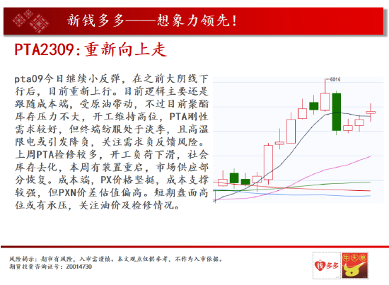 中天期货:燃油倒锤子线 纯碱多头加速冲