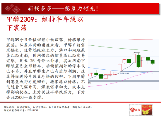 中天期货:燃油倒锤子线 纯碱多头加速冲