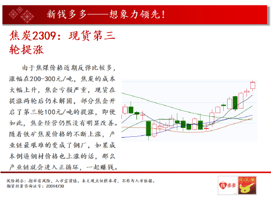 中天期货:燃油倒锤子线 纯碱多头加速冲