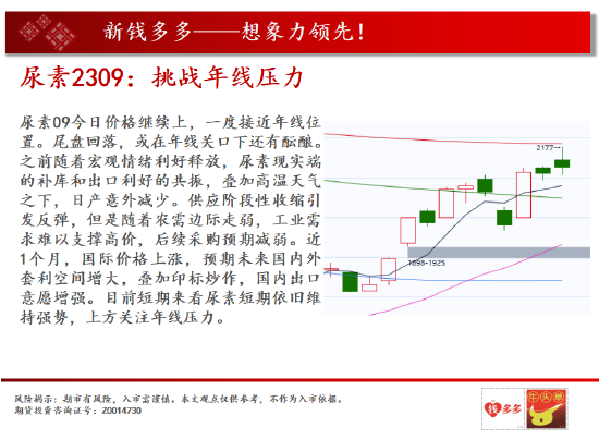 中天期货:燃油倒锤子线 纯碱多头加速冲