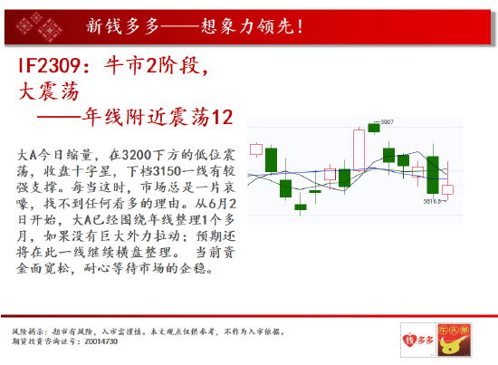中天期货:棉花高位震荡 燃油震荡反弹