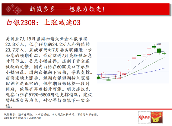 中天期货:黄金弱势美元利多金价 燃油继续震荡反弹