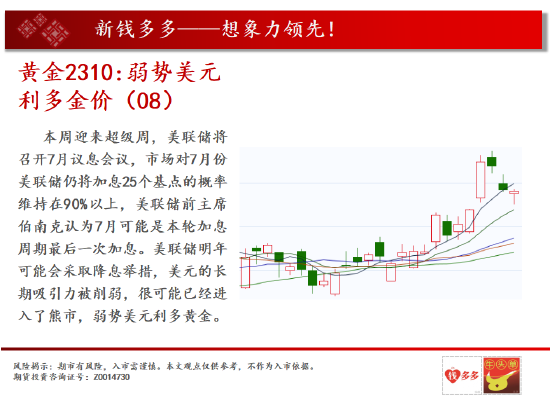 中天期货:黄金弱势美元利多金价 燃油继续震荡反弹