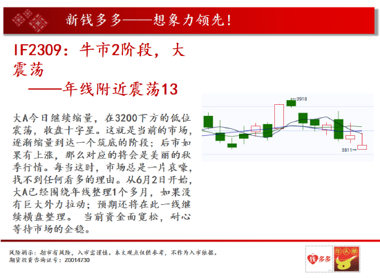 中天期货:黄金弱势美元利多金价 燃油继续震荡反弹