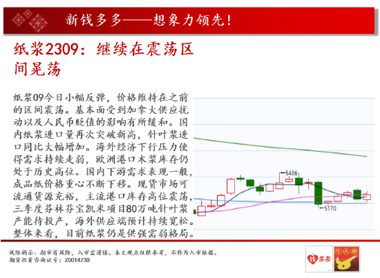 中天期货:黄金弱势美元利多金价 燃油继续震荡反弹