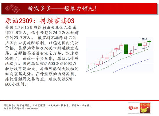 中天期货:黄金弱势美元利多金价 燃油继续震荡反弹
