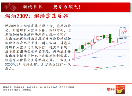 中天期货:黄金弱势美元利多金价 燃油继续震荡反弹