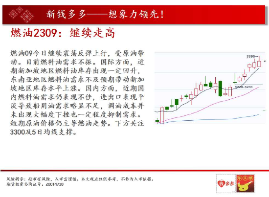 中天期货:商品指数收回跌幅 原油再度走高,第17张