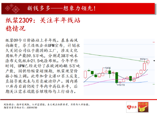 中天期货:燃油继续走高 纯碱年线压力