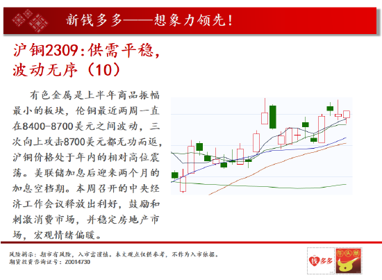 中天期货:燃油继续走高 纯碱年线压力