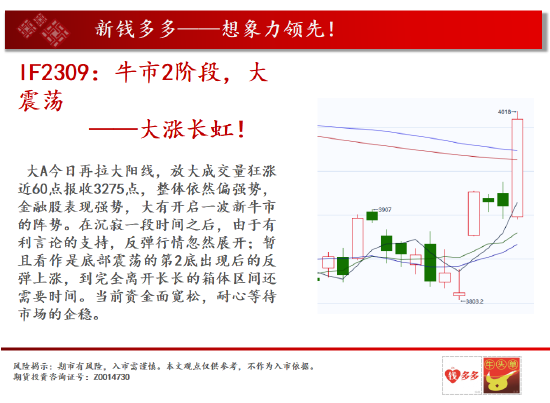 中天期货:燃油继续走高 纯碱年线压力