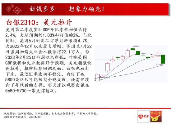 中天期货:燃油继续走高 纯碱年线压力